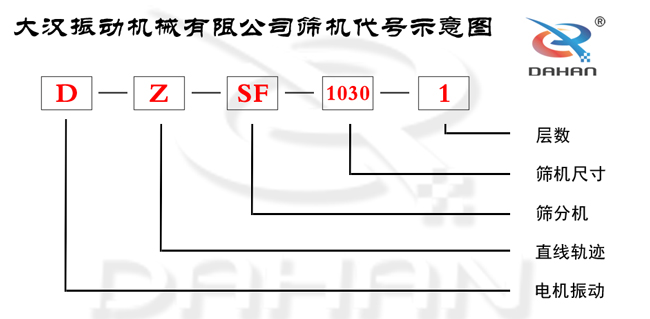 示意圖