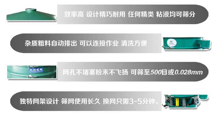 直徑1000mm振動篩的特點：效率高，設(shè)計精巧耐用，任何精類，粘液均可篩分，雜質(zhì)粗料自動排出，可以連接作業(yè)，清洗方便。網(wǎng)孔不堵塞粉末不飛揚，可篩至500目或0。028mm篩網(wǎng)使用長久，換網(wǎng)只需3-5分鐘。