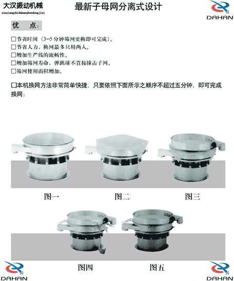 玉米振動篩換網(wǎng)圖示：1，將網(wǎng)架方平2，將篩網(wǎng)平鋪在網(wǎng)架上，留出5cm的篩網(wǎng)，將上層篩框平方到篩網(wǎng)上，減輕多余的篩網(wǎng)，固定上層篩框，換網(wǎng)完成。