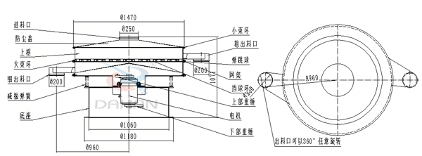 食品振動篩結(jié)構圖