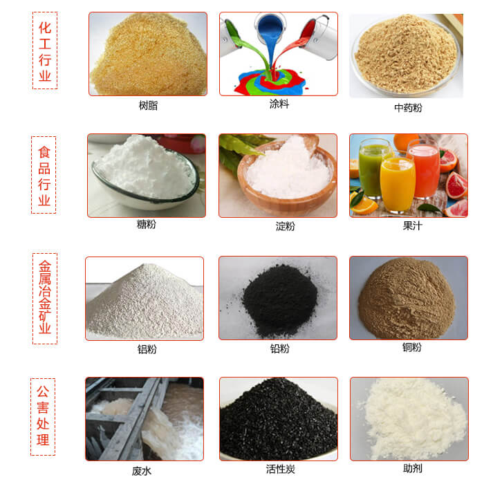 移動式振動篩使用的行業(yè)：食品行業(yè)，化工行業(yè)，藥品行業(yè)，糧食行業(yè)。