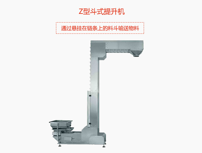 Z型斗式提升機(jī)