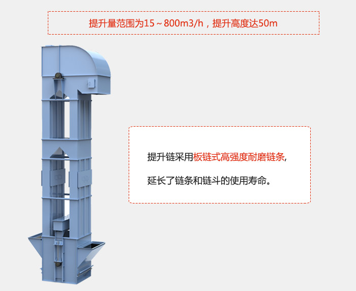 提升量范圍在：15-800m3/h，提升高度達：50m采用板鏈?zhǔn)礁邚姸饶湍ユ湕l，延長了鏈條和鏈斗的使用壽命。