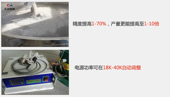 精度提高1—70%，產(chǎn)量更能提高至1-10倍  電源功率可在18K-40K自動(dòng)調(diào)整