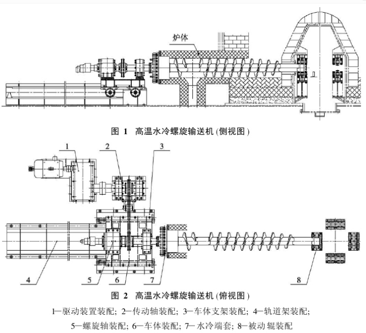 高溫螺旋輸送機設(shè)計圖紙