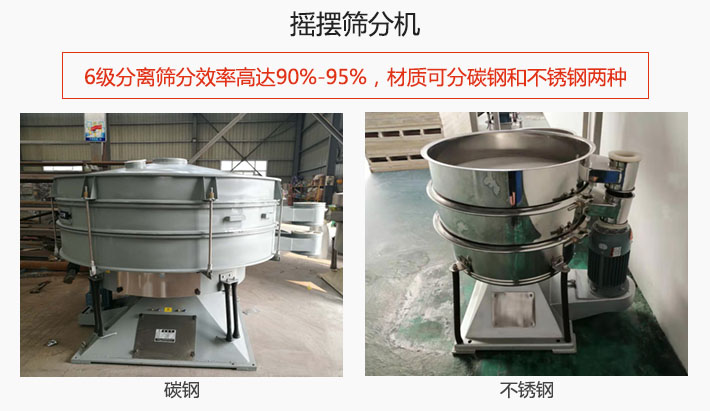 搖擺篩分機(jī)6級(jí)分離篩分效率高達(dá)90%-95%，材質(zhì)可分碳鋼和不銹鋼兩種。