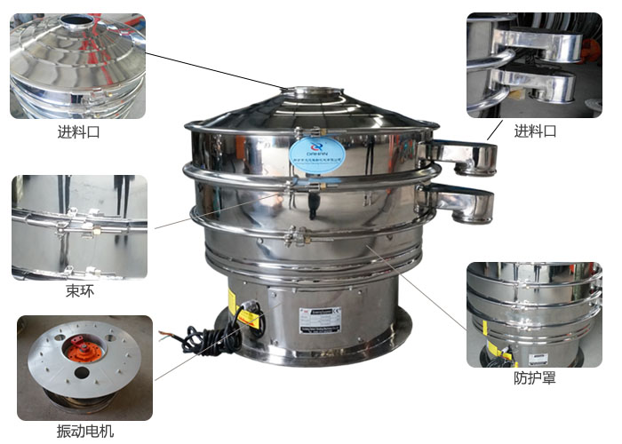 全不銹鋼振動篩細節(jié)：束環(huán)，進料口，出料口，振動電機，防護罩等。