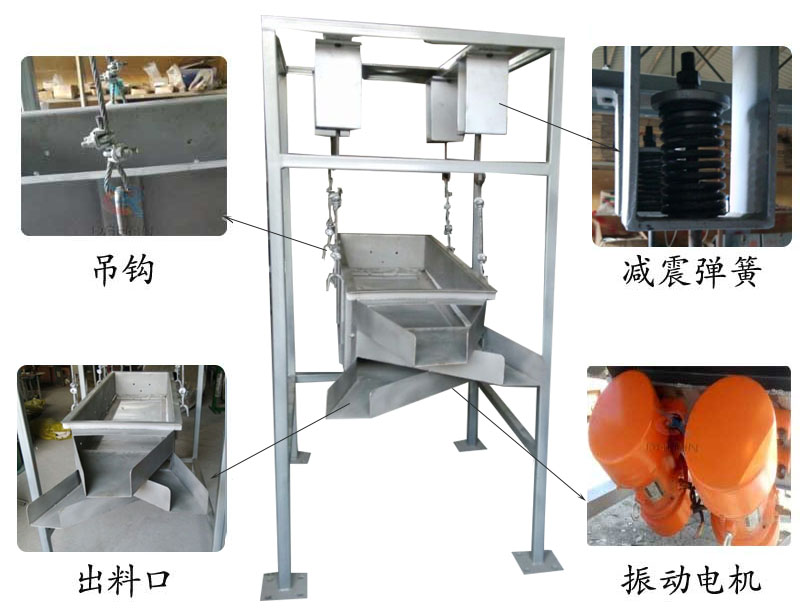 吊掛式振動篩結(jié)構(gòu)：吊鉤，減震彈簧，出料口，振動電機。