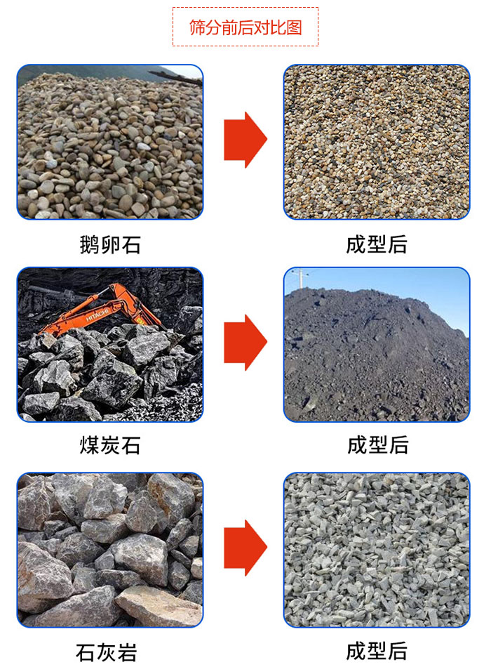 鵝卵石，煤炭石，石灰?guī)r等物料篩分前后對(duì)比圖展示