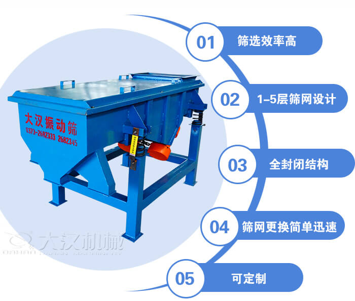 玉米篩選機特點：篩選效率高，1-5層篩網(wǎng)設(shè)計，全封閉結(jié)構(gòu)等。