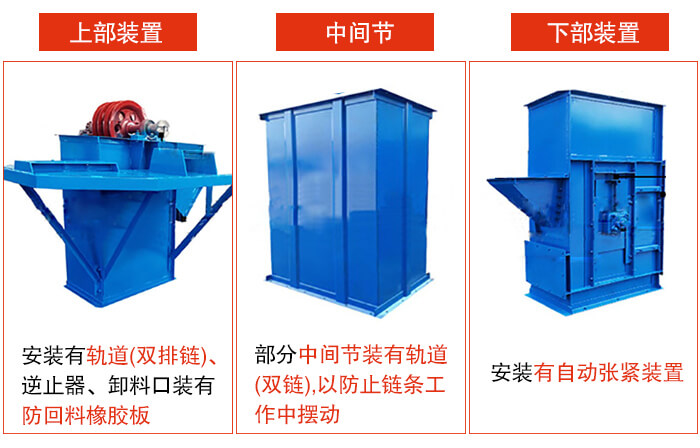 斗式提升機(jī)上部裝置，中間節(jié)，下部裝置圖片詳解。